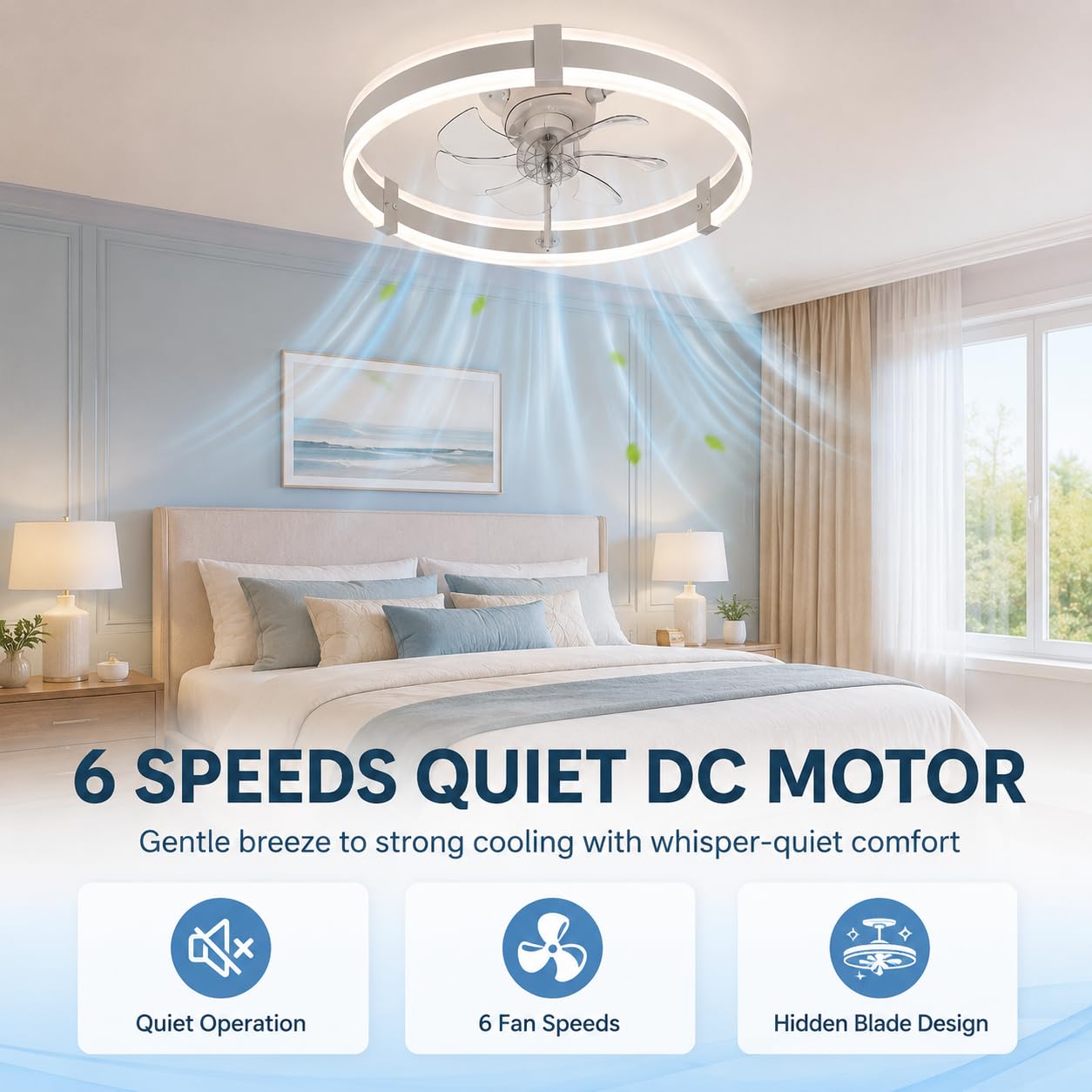 Ceiling Fan Mount - 20 inch plafondventilatoren met verlichting en