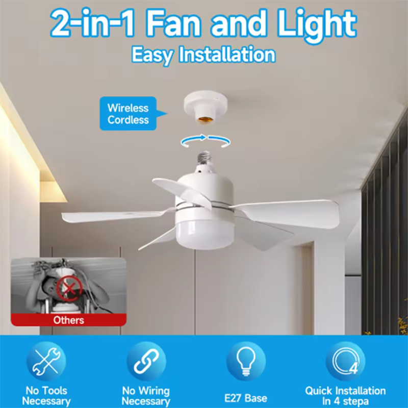 Ceiling Fan Mount - 2026 Nieuwe E26/E27 Schroefmontage Ventilatorlamp, 20,5