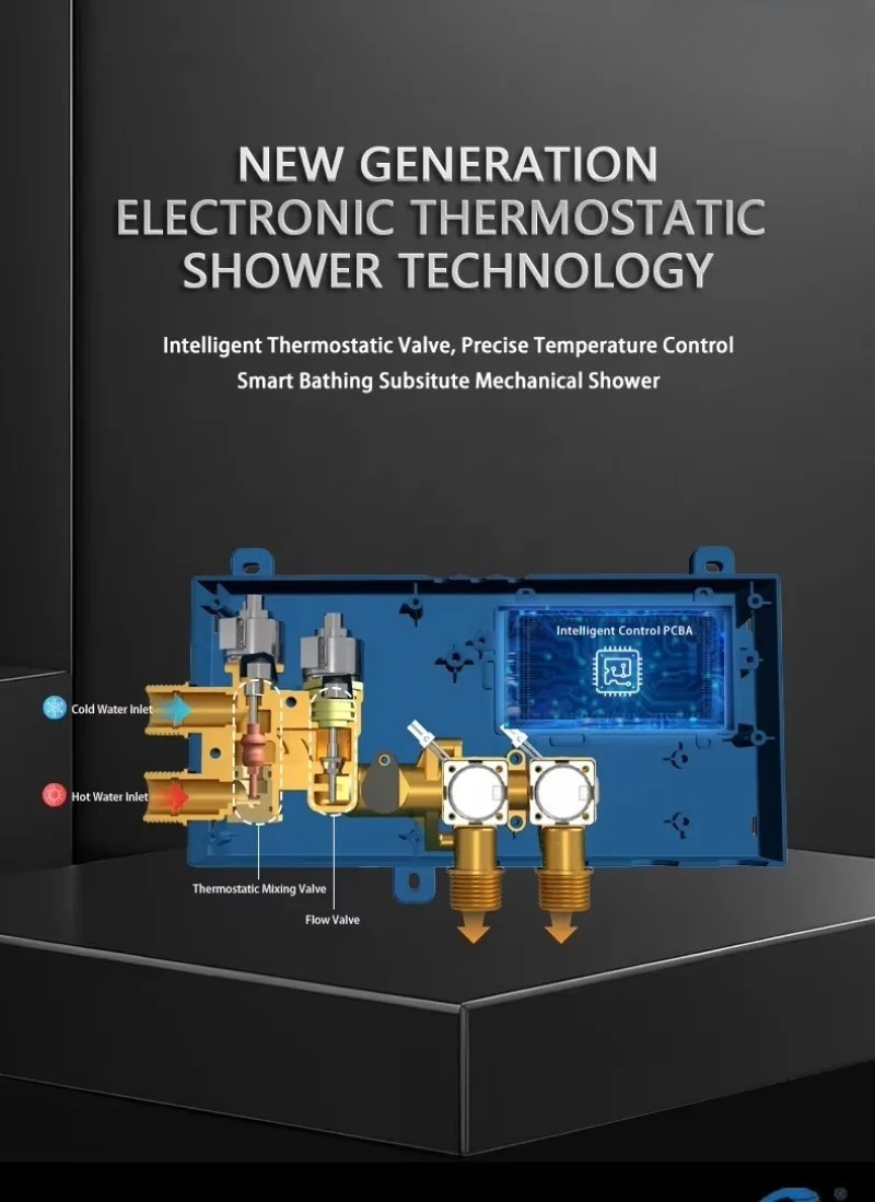 Digitale thermostaat douche se - App Home Improvement recensie en prijs