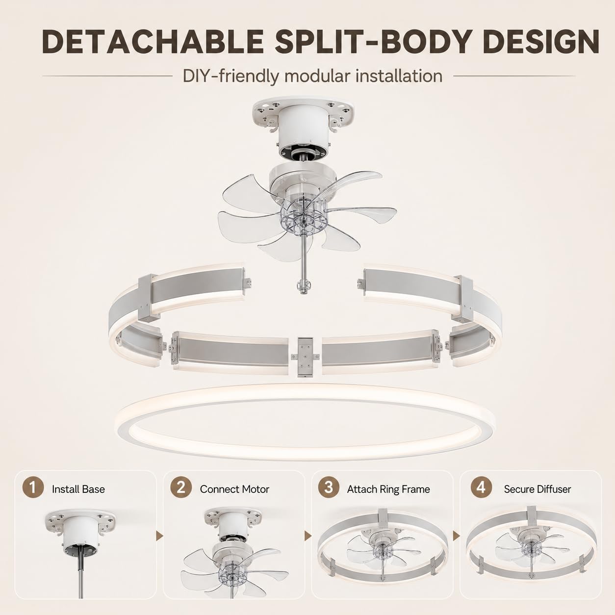 20 inch plafondventilatoren me - Ceiling Fan Mount recensie en prijs
