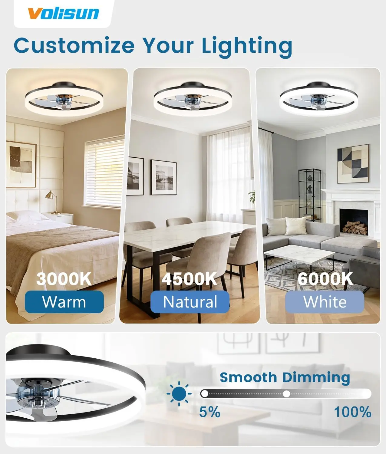 Plafondventilatoren met verlic - Ceiling Fan Mount recensie en prijs