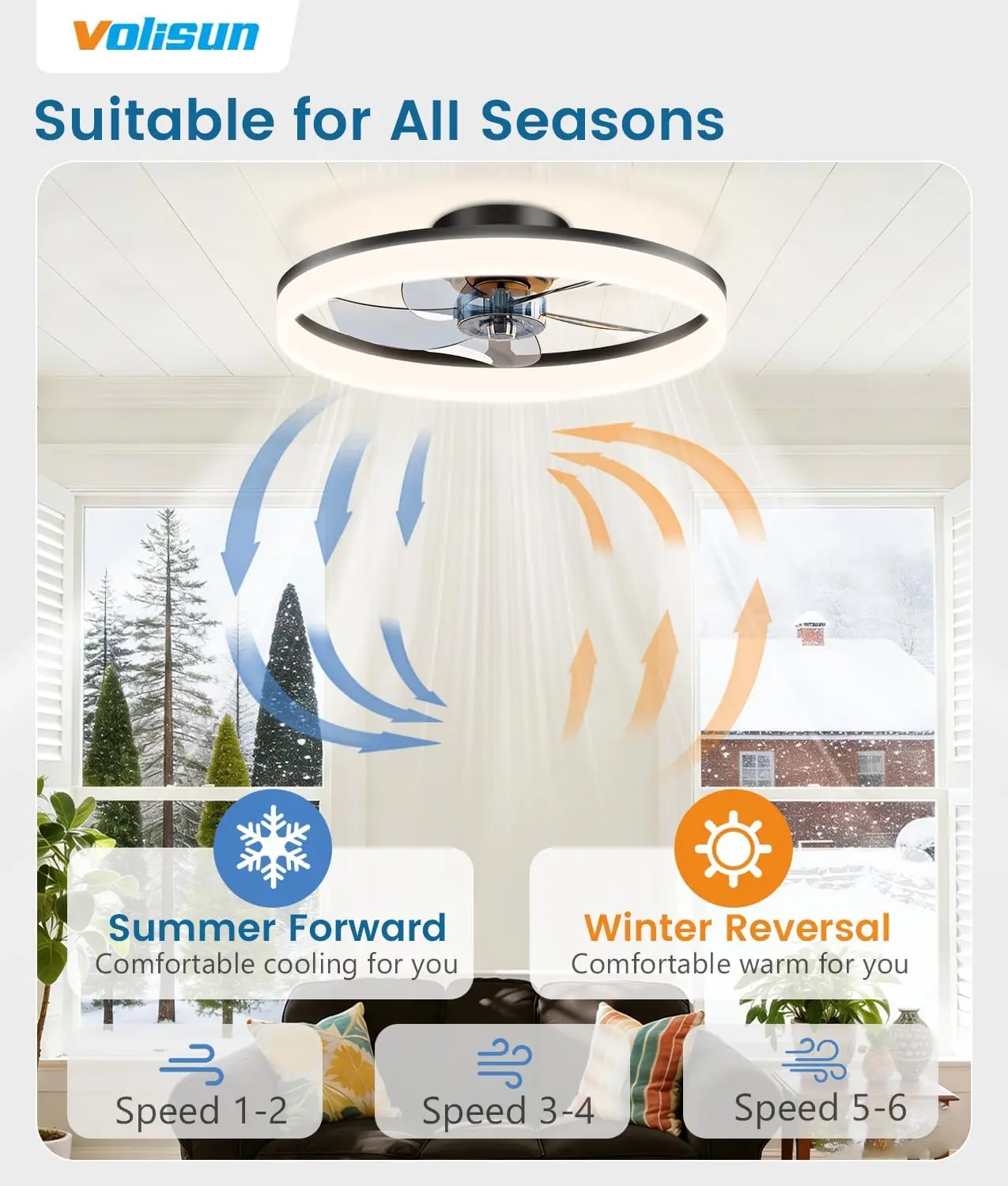 Plafondventilatoren met verlic - Ceiling Fan Mount recensie en prijs