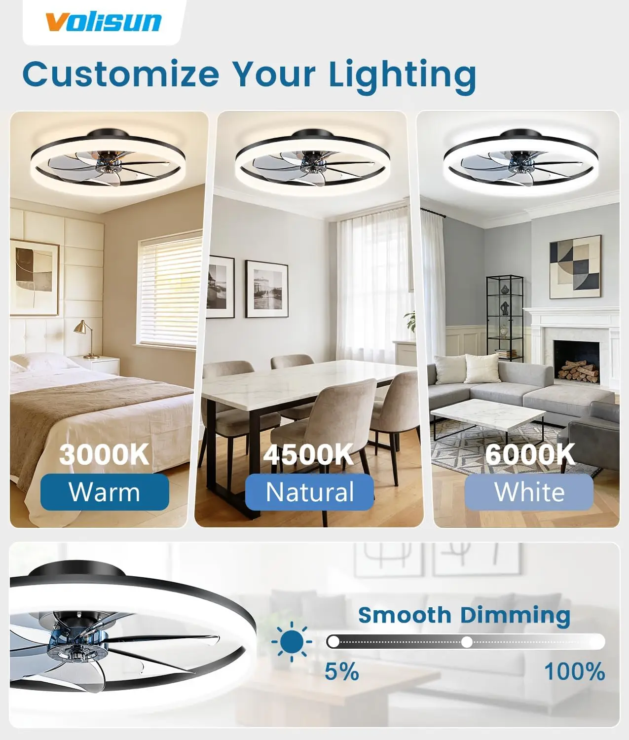 Plafondventilatoren met verlic - Ceiling Fan Mount recensie en prijs