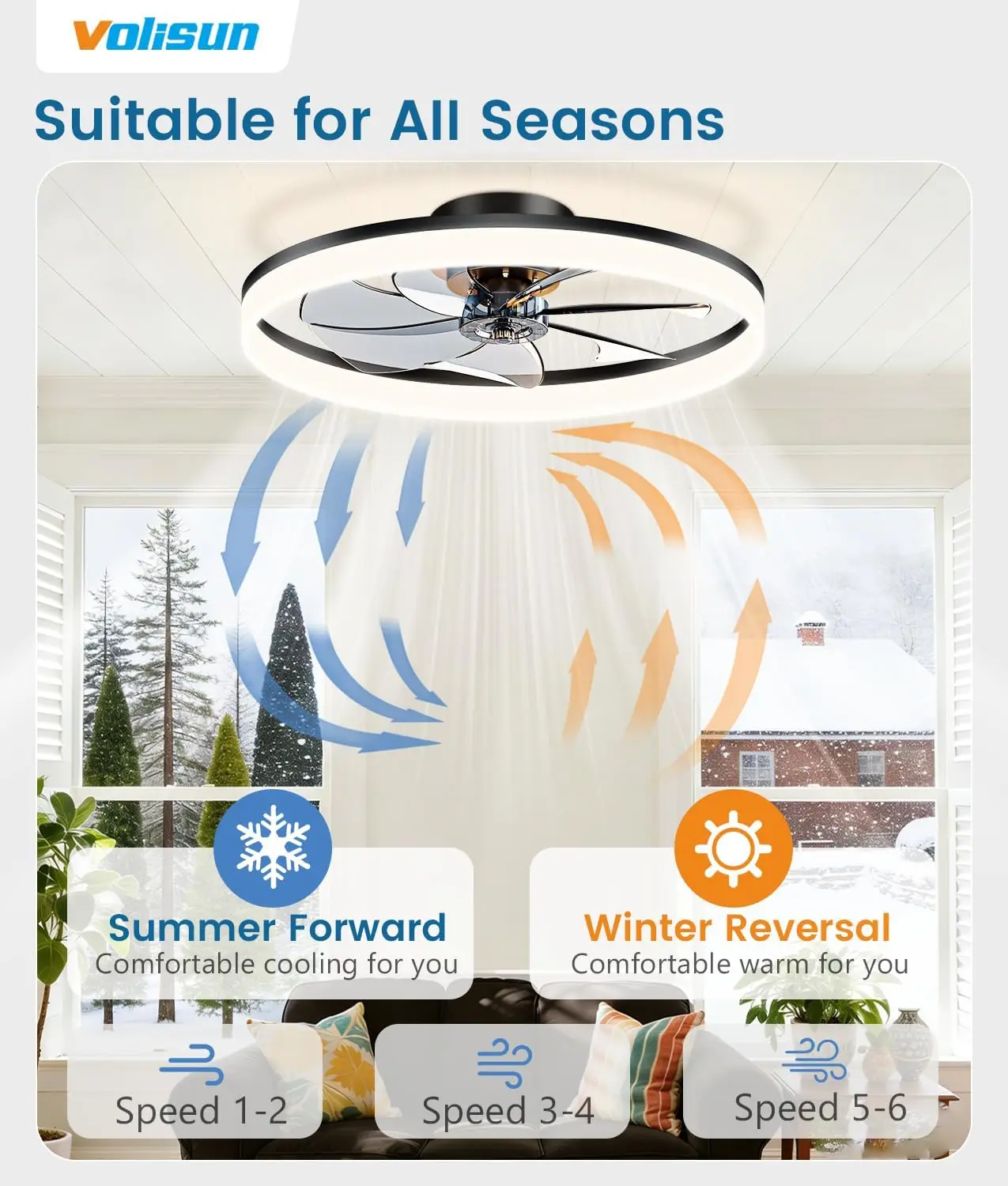 Plafondventilatoren met verlic - Ceiling Fan Mount recensie en prijs