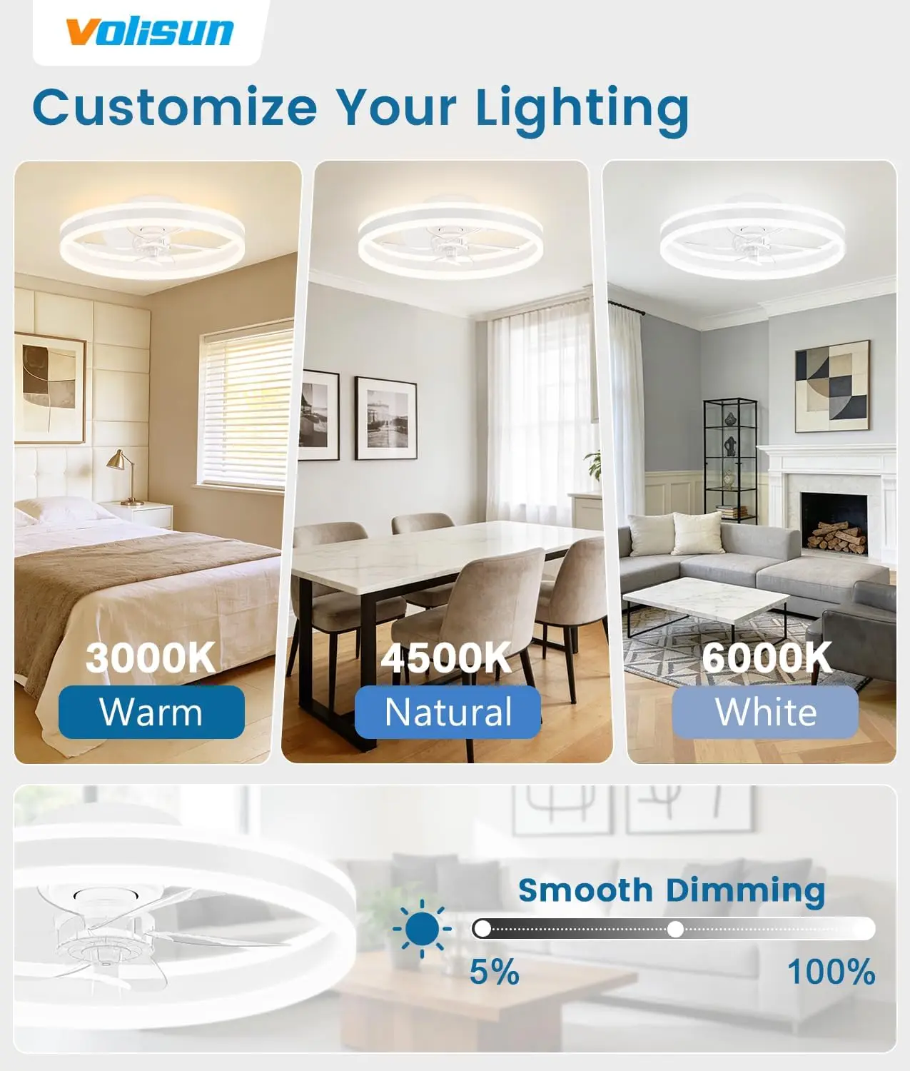Plafondventilatoren met verlic - Ceiling Fan Mount recensie en prijs