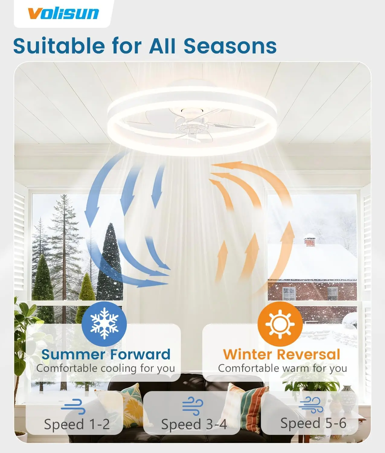 Plafondventilatoren met verlic - Ceiling Fan Mount recensie en prijs