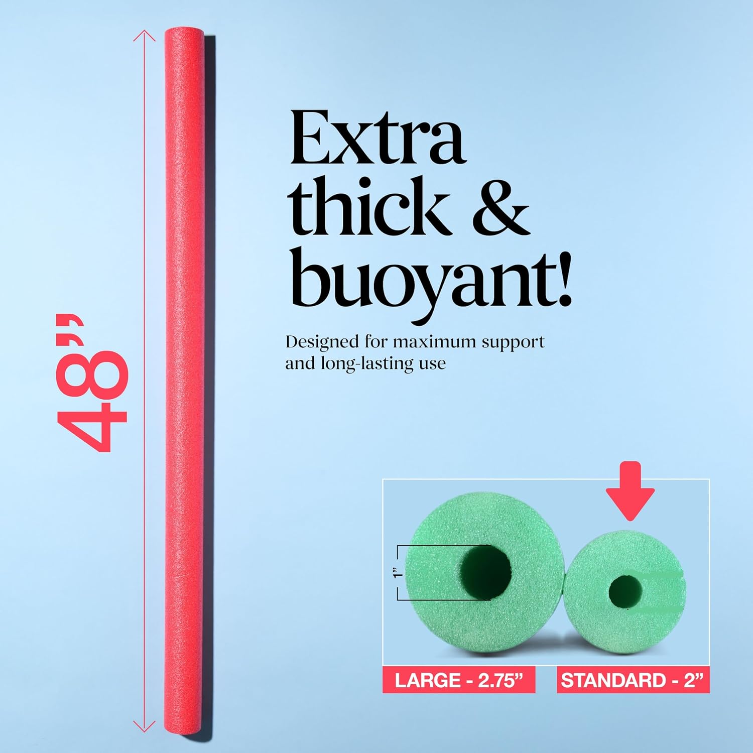 40-pack Zwemnoodles van schuim - Pipe Insulation Foam recensie en prijs
