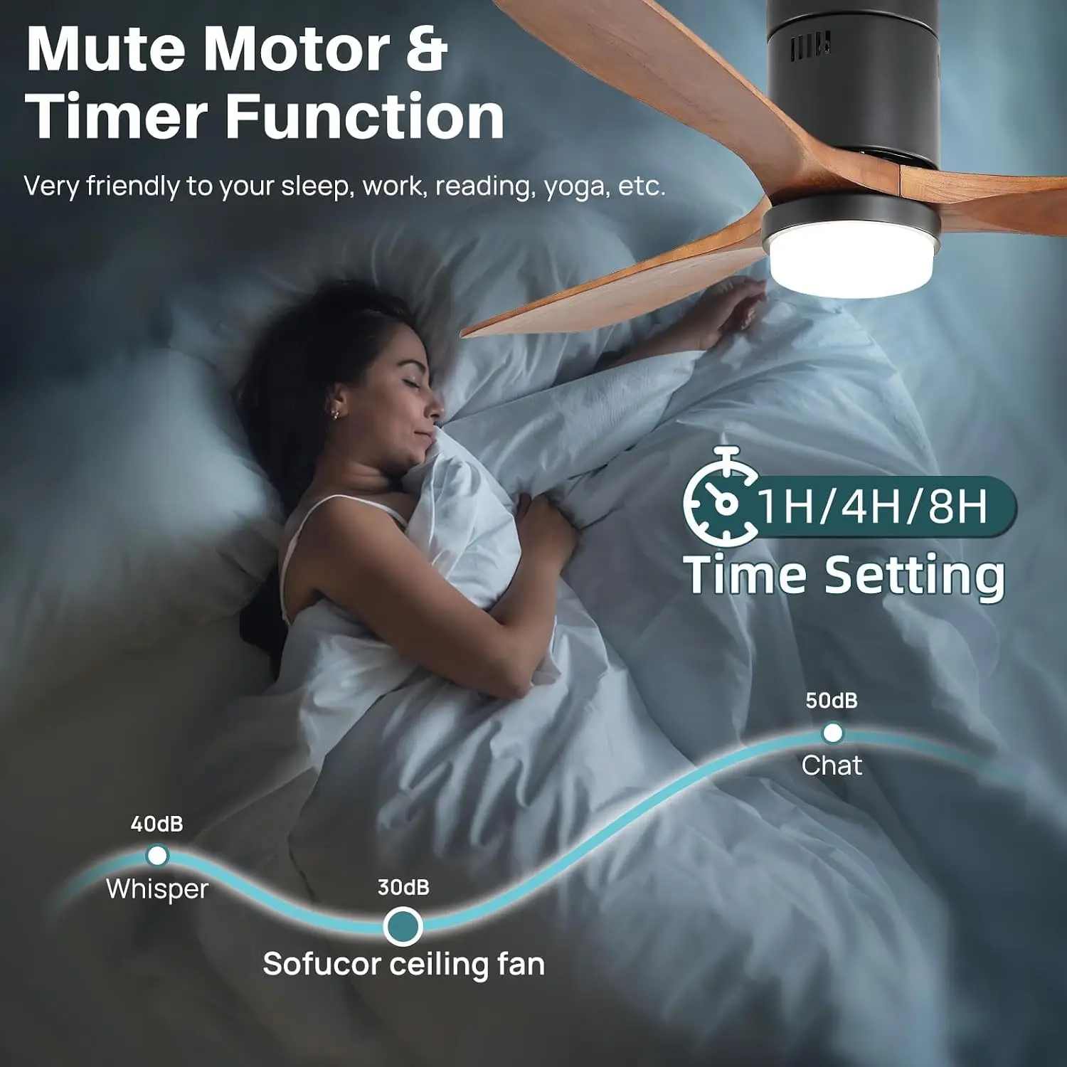 52 inch slimme plafondventilat - Ceiling Fan Mount recensie en prijs