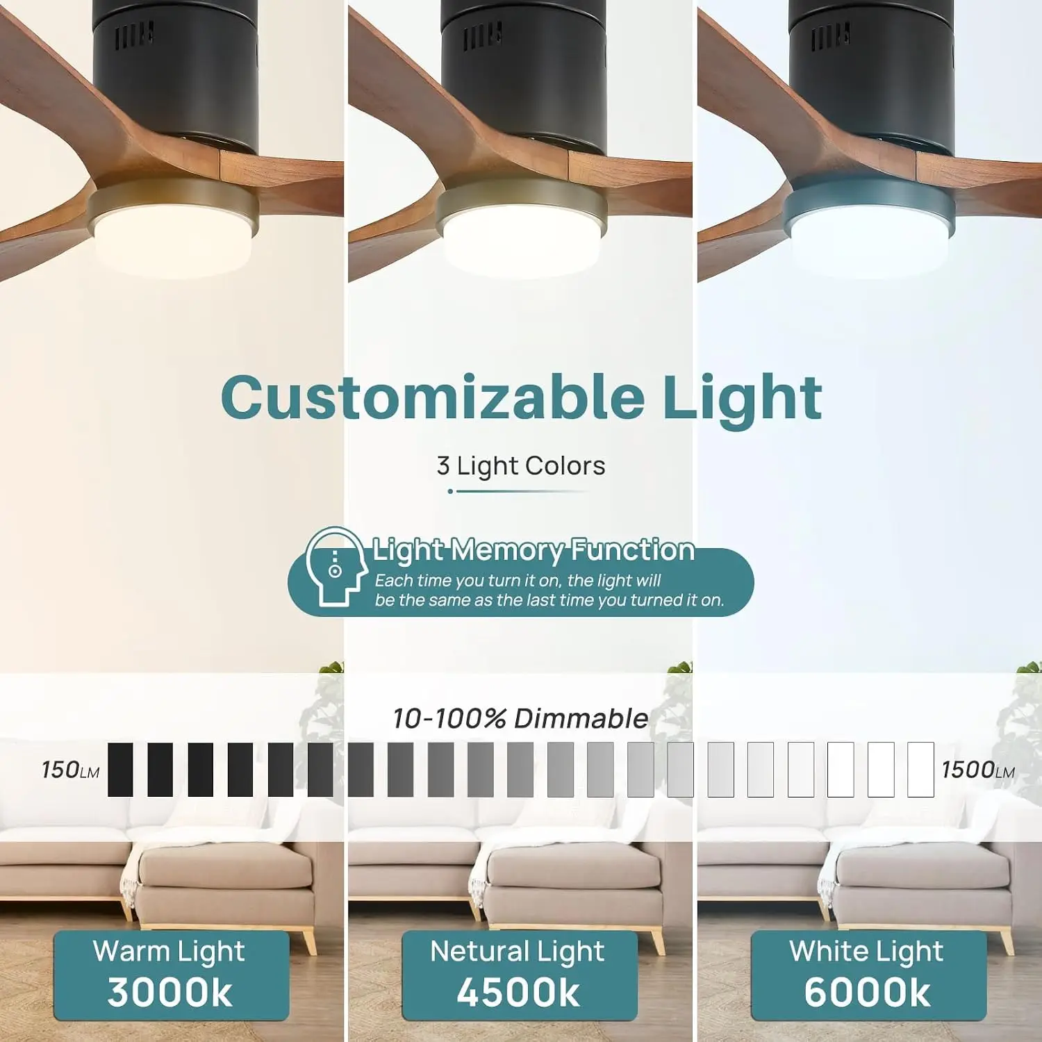 52 inch slimme plafondventilat - Ceiling Fan Mount recensie en prijs